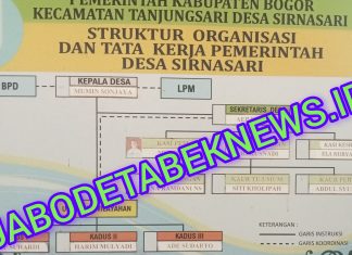 Program Ketapang Desa Sirnasari Jadi Sorotan, 60 Ekor Domba Diduga Raib Entah Kemana Hilang Ditelan Para Onum Koruptor